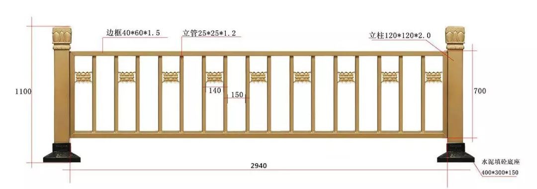 包头市发展成就,包头新时代的宏伟蓝图