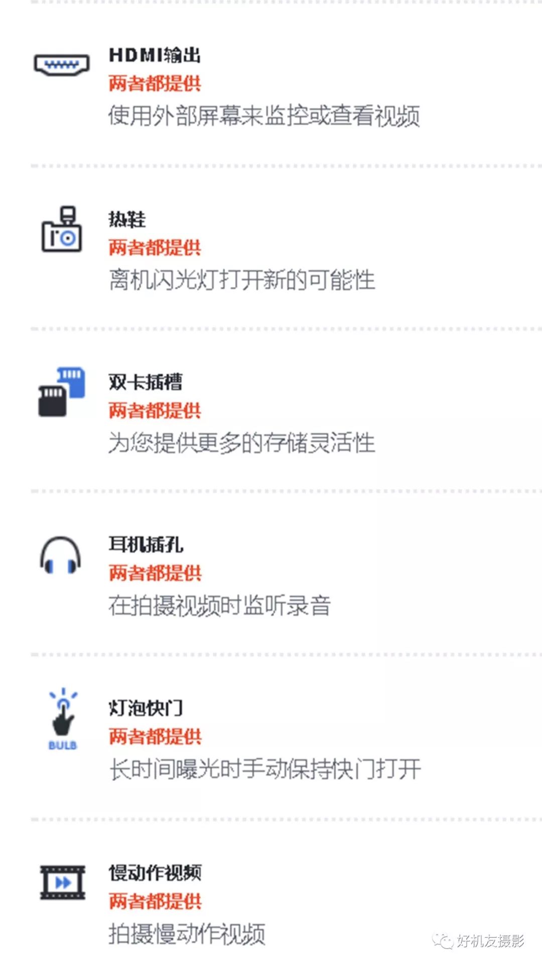 佳能5d4和索尼a7r3工作原理区别,a7r3和佳能5d4对比