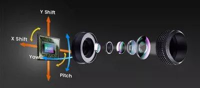 智能网联汽车周报,9月第三周|上海嘉定与上汽、华为等推全球首个5G聪颖交通，吉利、江淮等获首批长三角智能网联汽车测试牌照