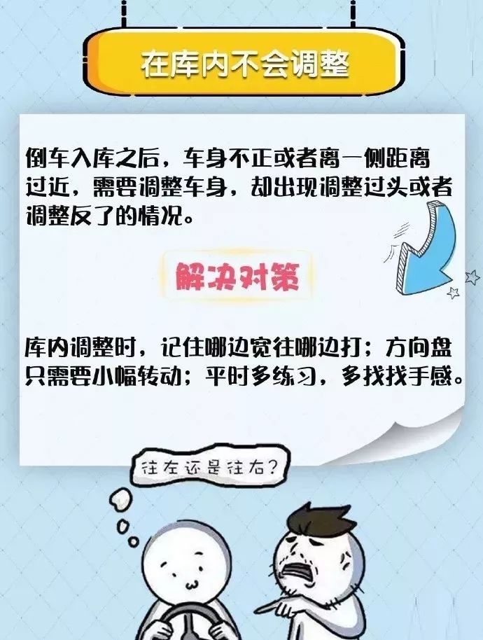 新手开车倒车怎么找方向感,新手开车为什么掌握不好方向