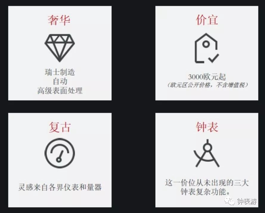 超酷高性价比小众品牌Reservoir锐速表明天进入中国，邀你来看表