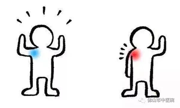 五十肩的最佳锻炼方法视频,五十肩的最佳锻炼方法瑜伽