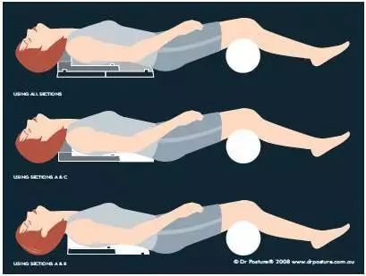 手机看多了脑袋会晕吗,手机看多了把脑子给看坏
