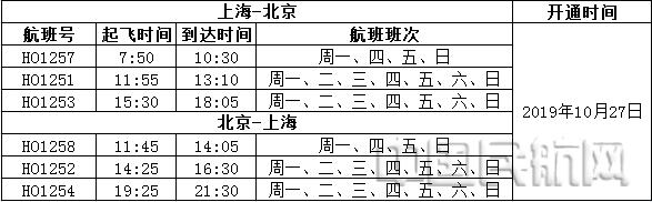 大兴机场换季执行夏航季航班时刻,大兴机场航班信息实时查询