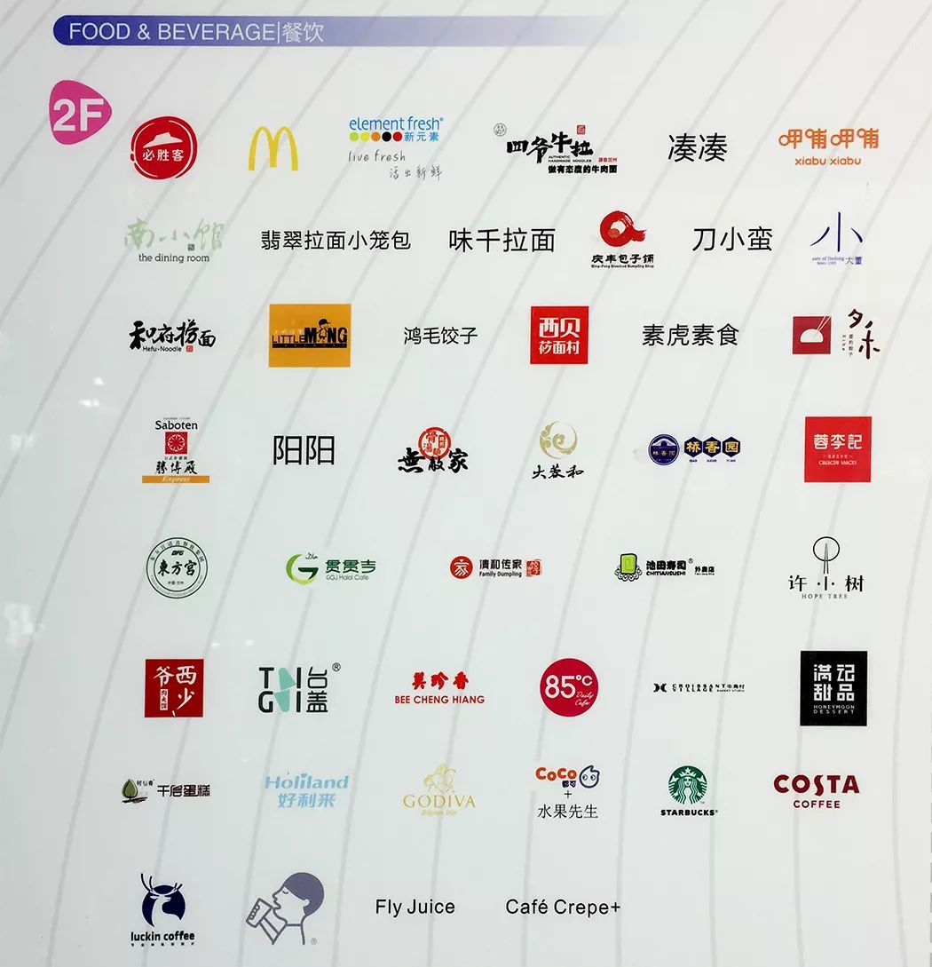 大兴机场商业攻略,大兴国际机场购物推荐