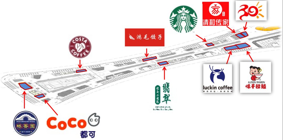 大兴机场商业攻略,大兴国际机场购物推荐