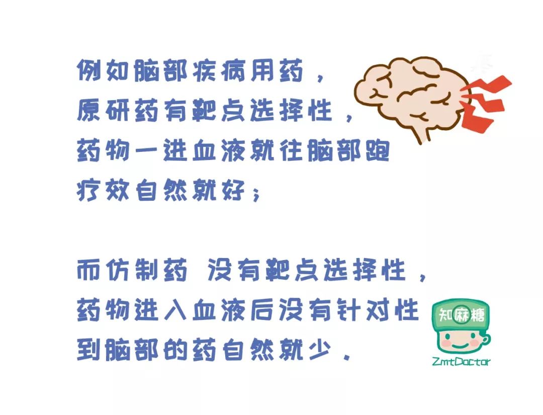 假药跟仿制药,国产仿制药进口药区别