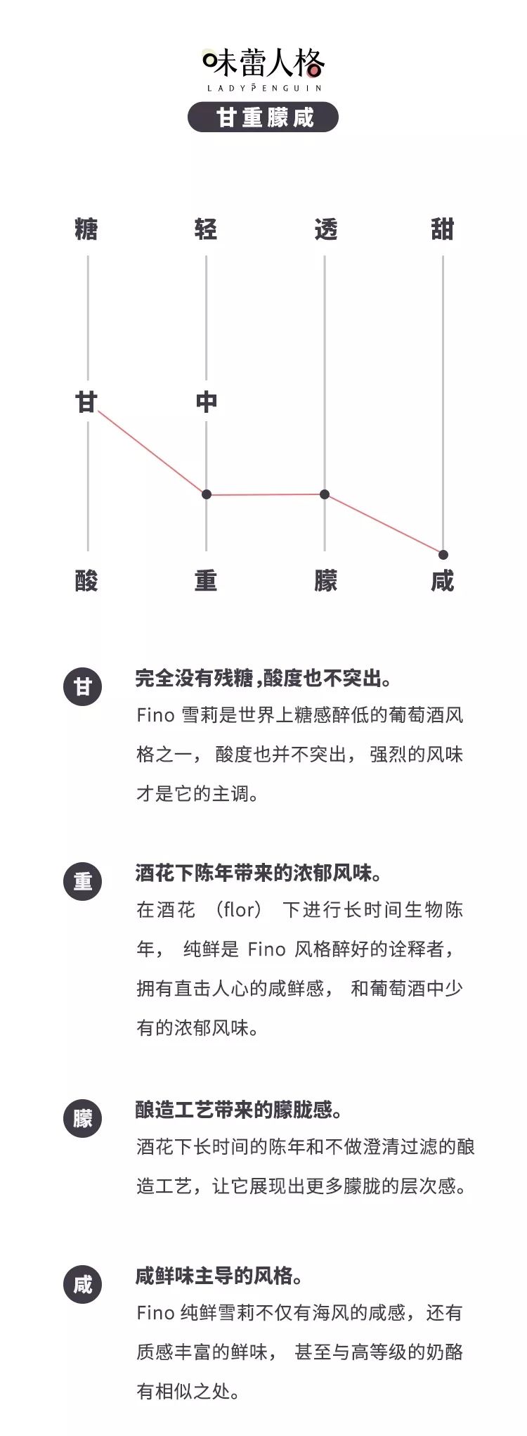 精品酒|雪利周上新！莎士比亚和马爸爸双重加持