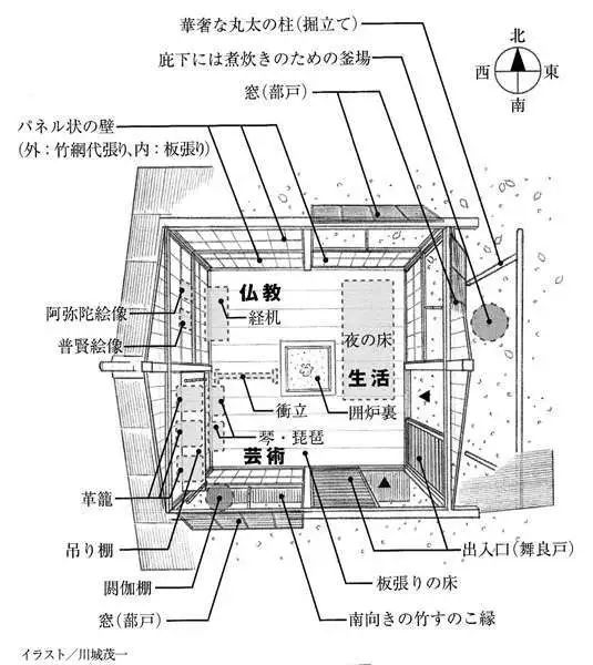 用建筑诠释生活的真谛,十七平米的房子温馨