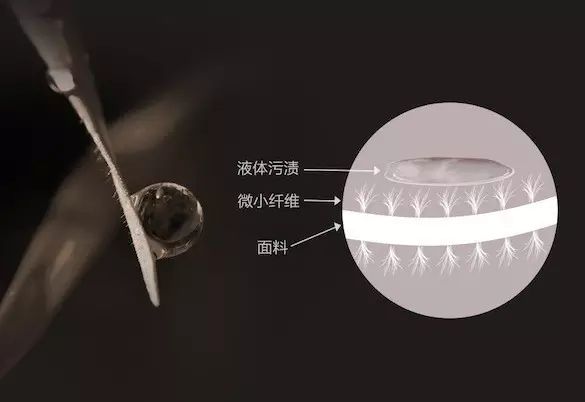 懒癌患者的福音！不怕脏，不会皱的黑科技衬衫，简约又时尚