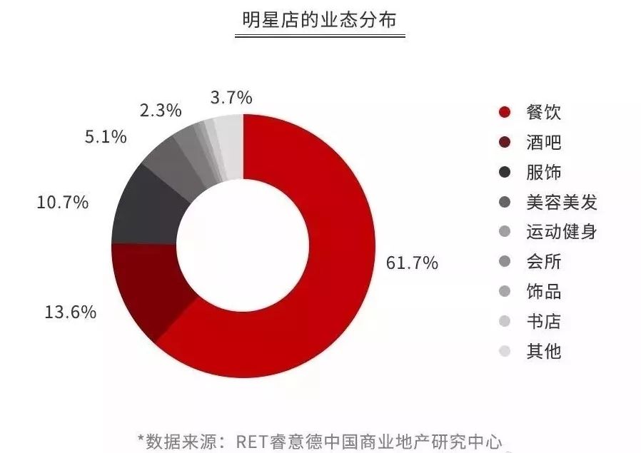 周杰伦奶茶店奶茶多少钱,排队排的特别长的奶茶叫什么