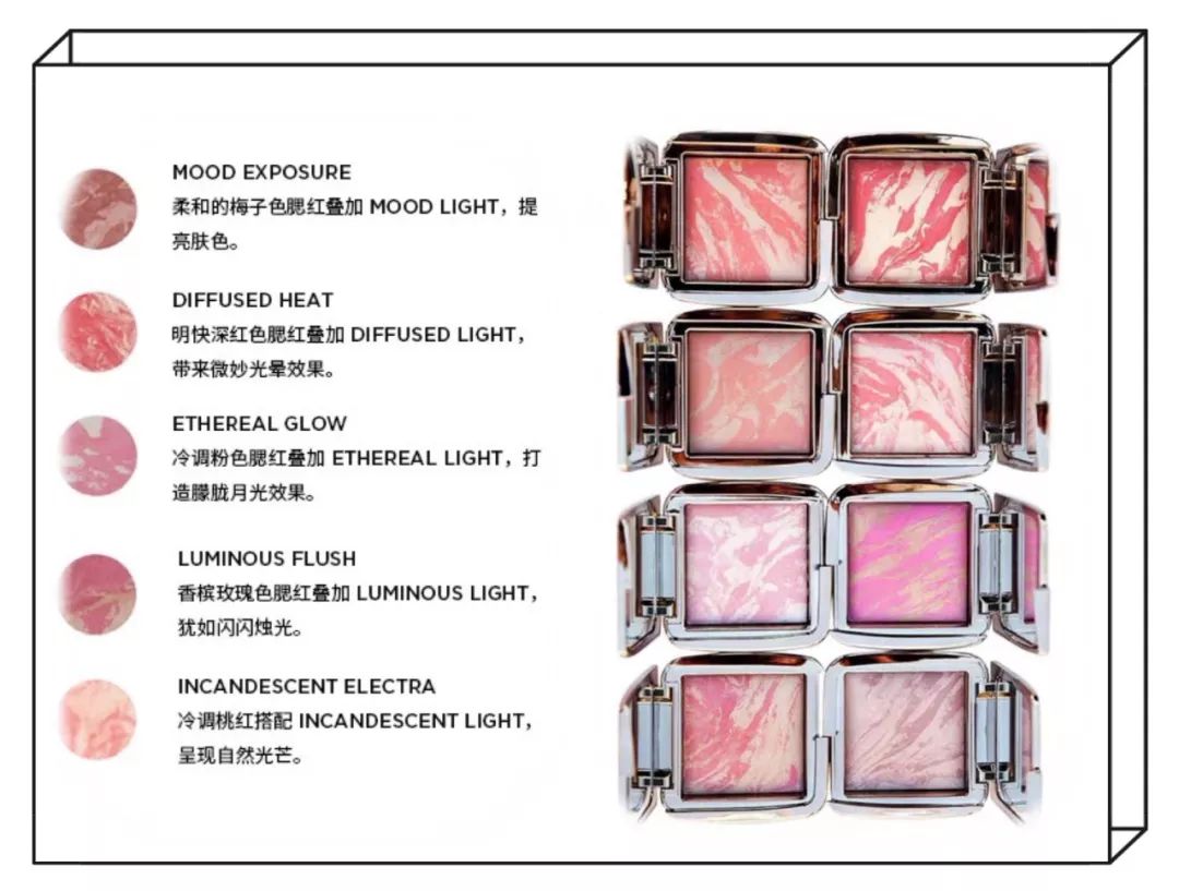 ins涓婄殑缃戠孩鍝佺墝鎺ㄨ崘,ins鍝佺墝鐖嗘鏉ヨ