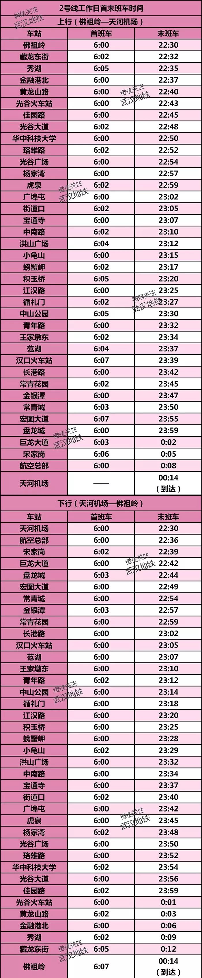 武汉地铁4号线时刻表全程时间,武汉地铁4号线五里墩时刻表