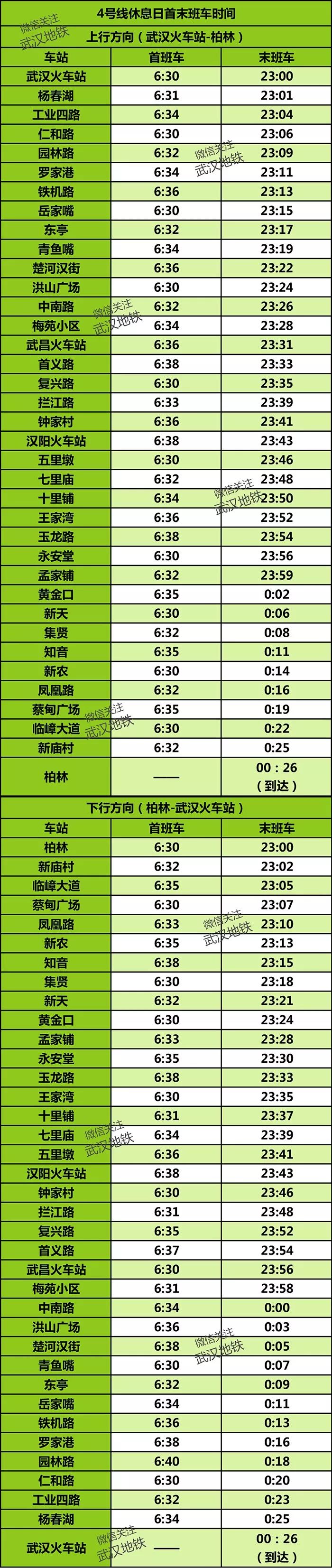武汉地铁4号线时刻表全程时间,武汉地铁4号线五里墩时刻表