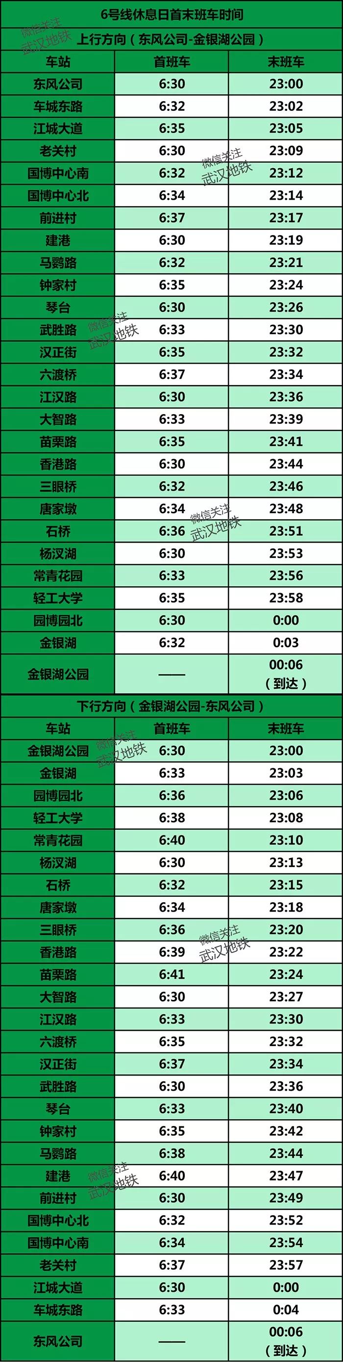 武汉地铁4号线时刻表全程时间,武汉地铁4号线五里墩时刻表