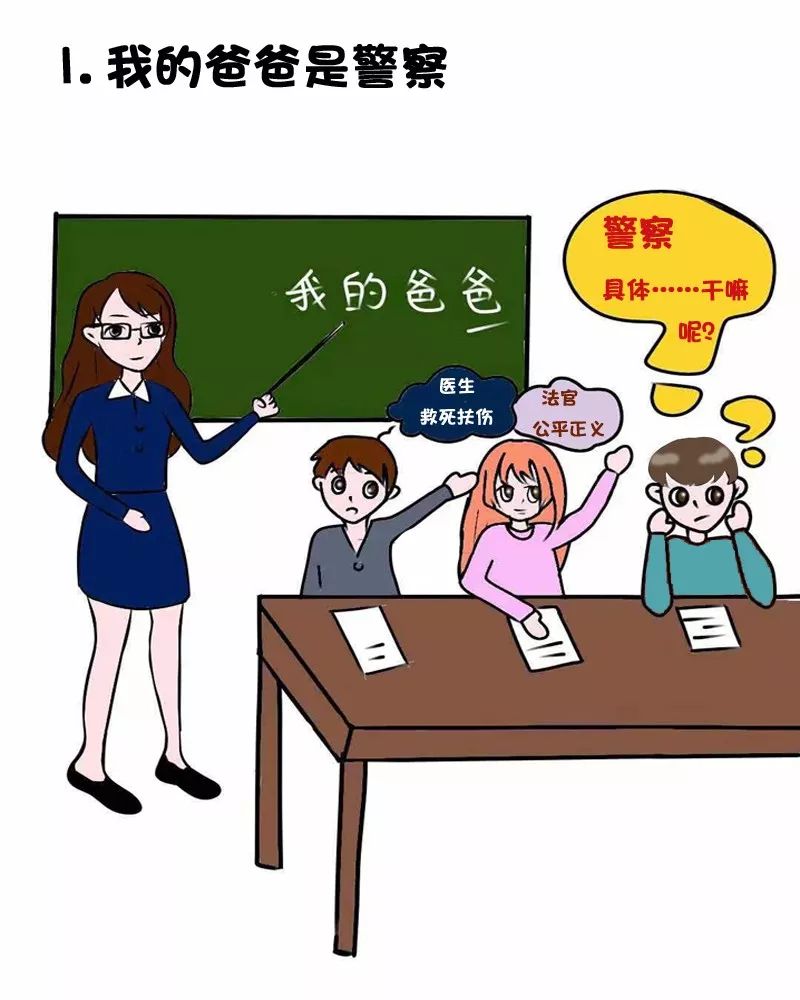 网警|一篇都写过的作文《我的爸爸》泪奔~~~