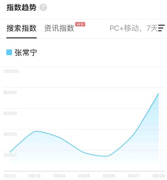 中国女排世界大赛十次夺冠瞬间,中国女排世界大赛十大夺冠瞬间