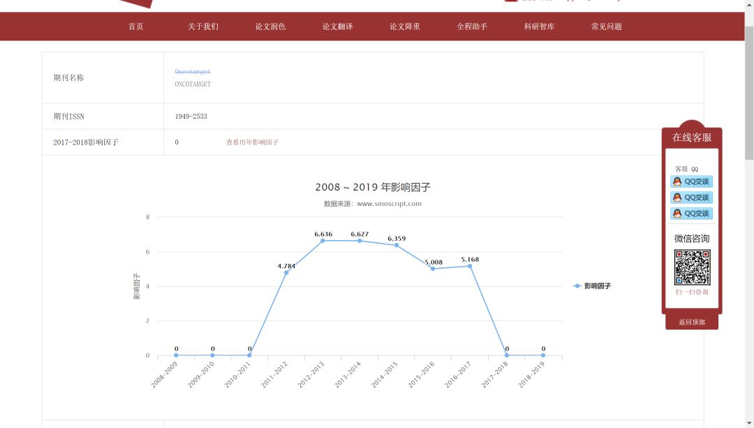 sci期刊官网查询,sci期刊权威查询网站