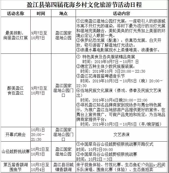 国庆云南德宏,德宏国庆放假时间安排2020