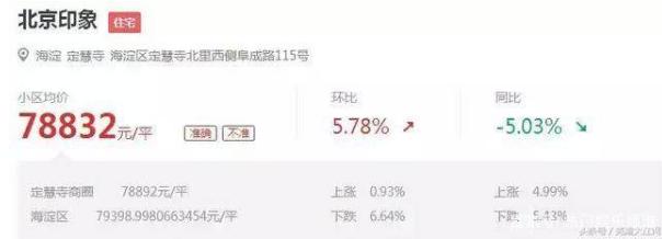 又被扒上热搜了……他家里到底多有钱啊？