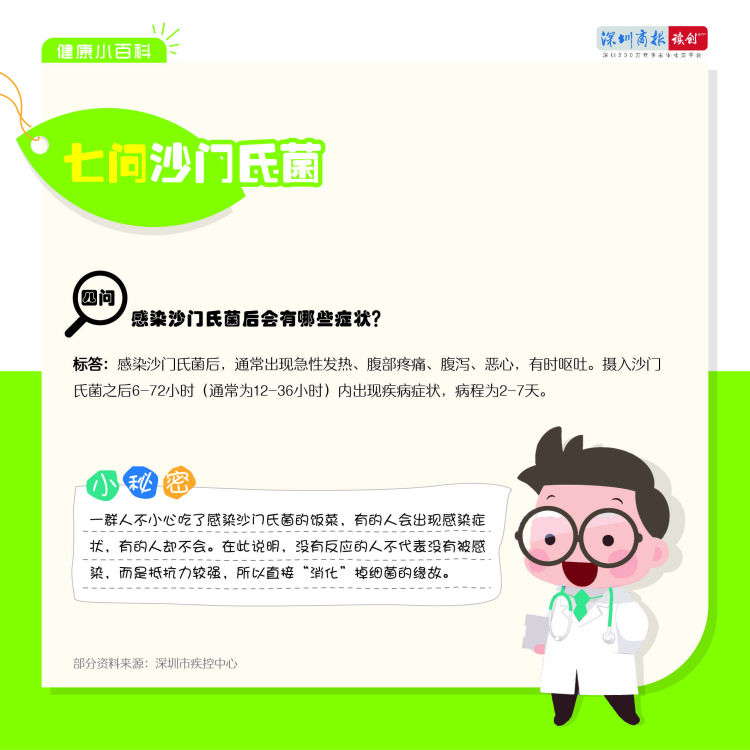 儿童感染沙门氏菌如何治疗,宝宝沙门氏菌感染怎么办