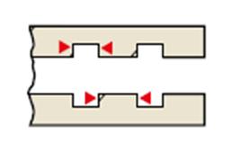 零件内部怎么测量,万用表怎么测量零件好坏