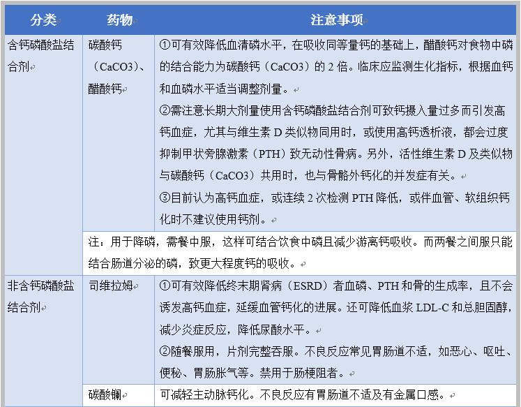 拟钙剂与磷结合剂的使用关注事项