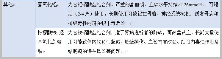 拟钙剂与磷结合剂的使用关注事项