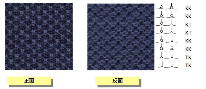 针织面料知识讲解,针织面料常识知识
