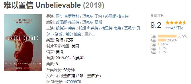 豆瓣9.3分！难以置信的*暴强**案或成年度最佳