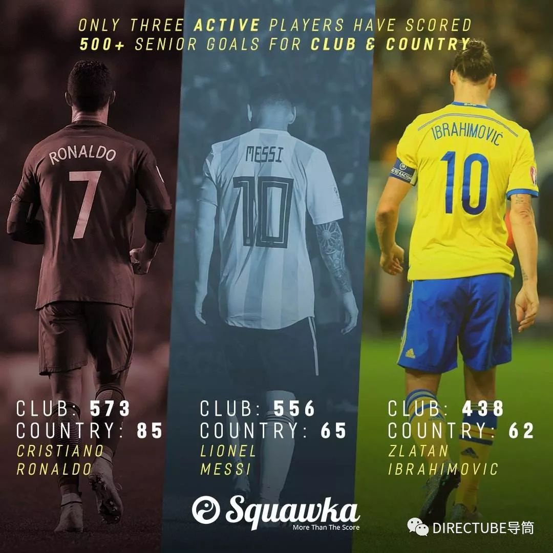 足球上帝,足球上帝290章