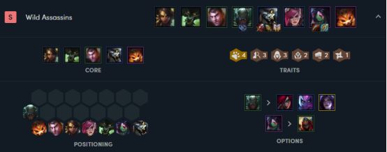 狂野刺客狂野羁绊,狂野刺客阿卡丽羁绊