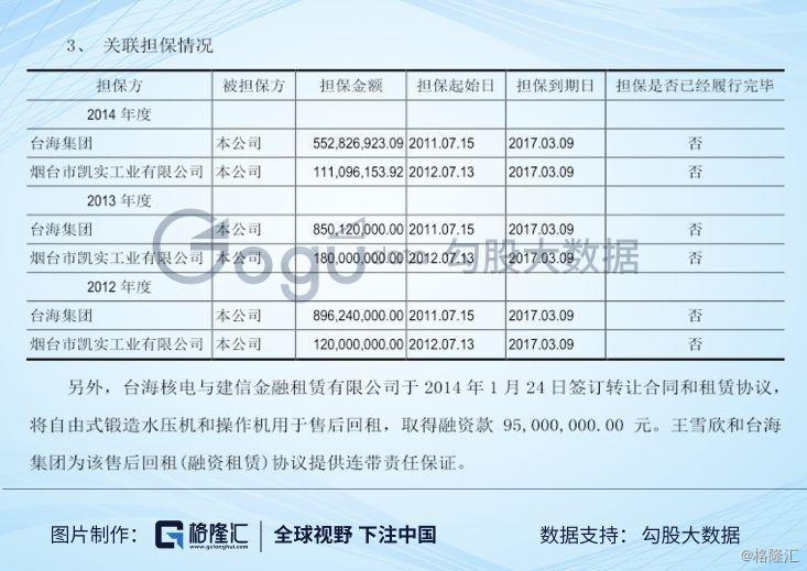 台海核电这家公司怎么样,台海核电是军工概念吗