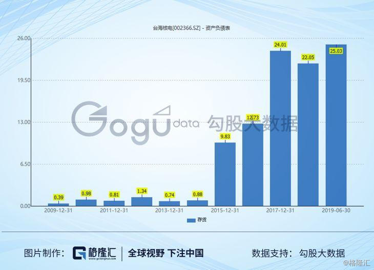 台海核电这家公司怎么样,台海核电是军工概念吗