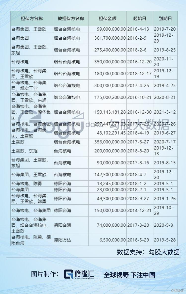 台海核电这家公司怎么样,台海核电是军工概念吗