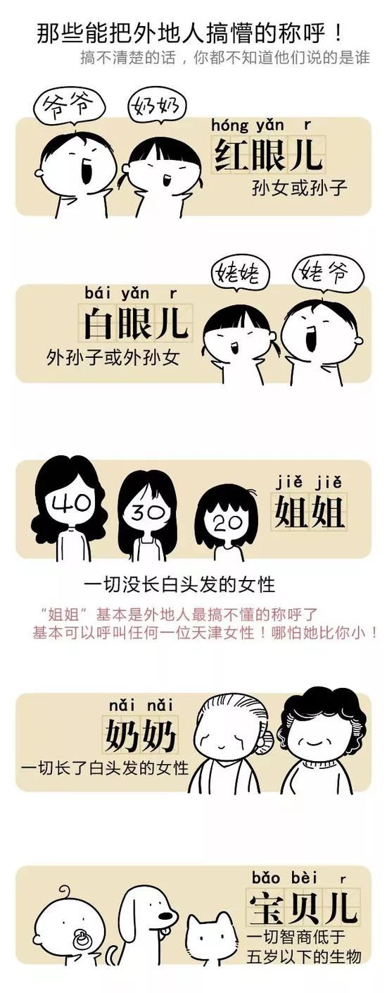 姥姥和外婆有什么区别呢,姥姥和外婆有啥区别呢