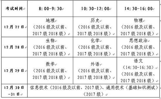 山东省普通高中学籍怎么查,高中学籍冻结最新政策