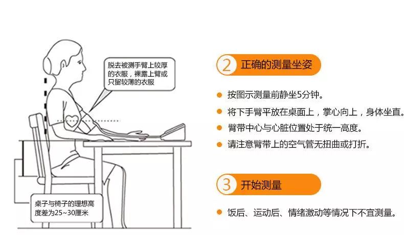 高血压怎么使用水银血压计,电子血压计能替代水银血压计吗