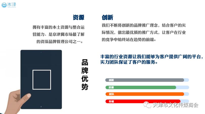 澶╂触鏂囧寲浼犲獟鍟嗕細浼氬憳,浼氬憳钀ラ攢瀹ｄ紶绛栧垝