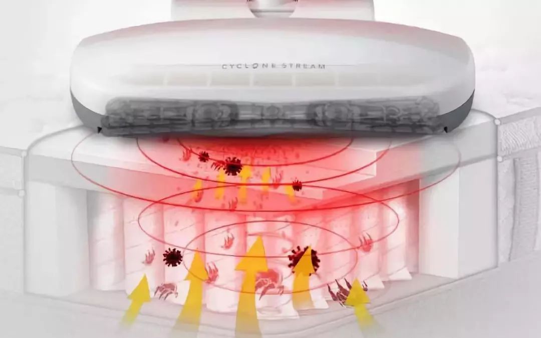 日本超声波除螨仪,日本三菱除螨仪