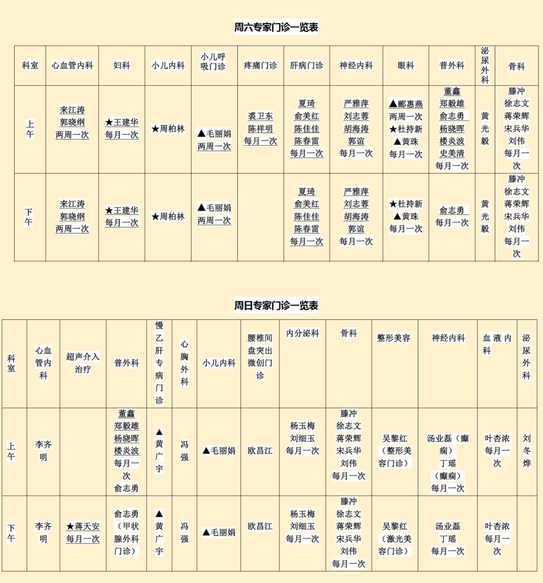 泌尿外科主任治疗前列腺增生开刀,泌尿外科专家谈前列腺增生