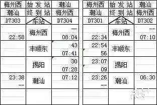 梅汕高铁票价一览表,梅汕客专票价