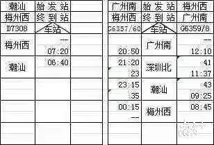 梅汕高铁票价一览表,梅汕客专票价