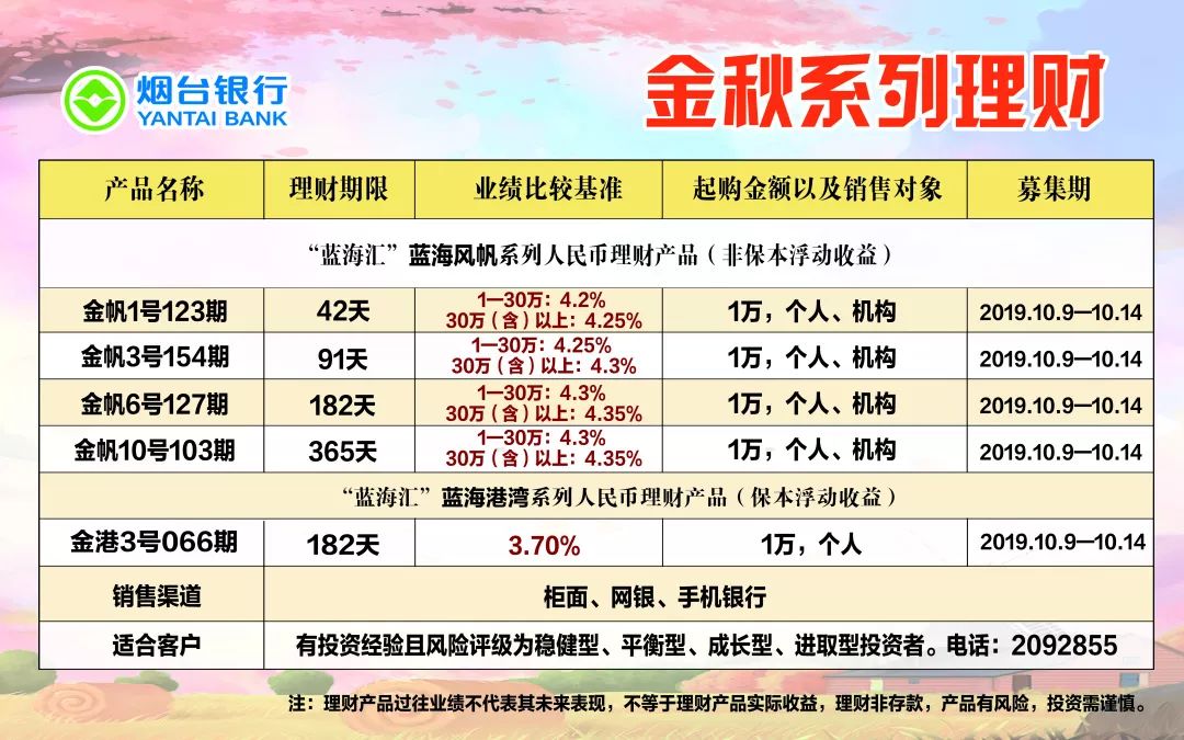 银十即将开盘的楼盘,银十在售楼盘哪个好