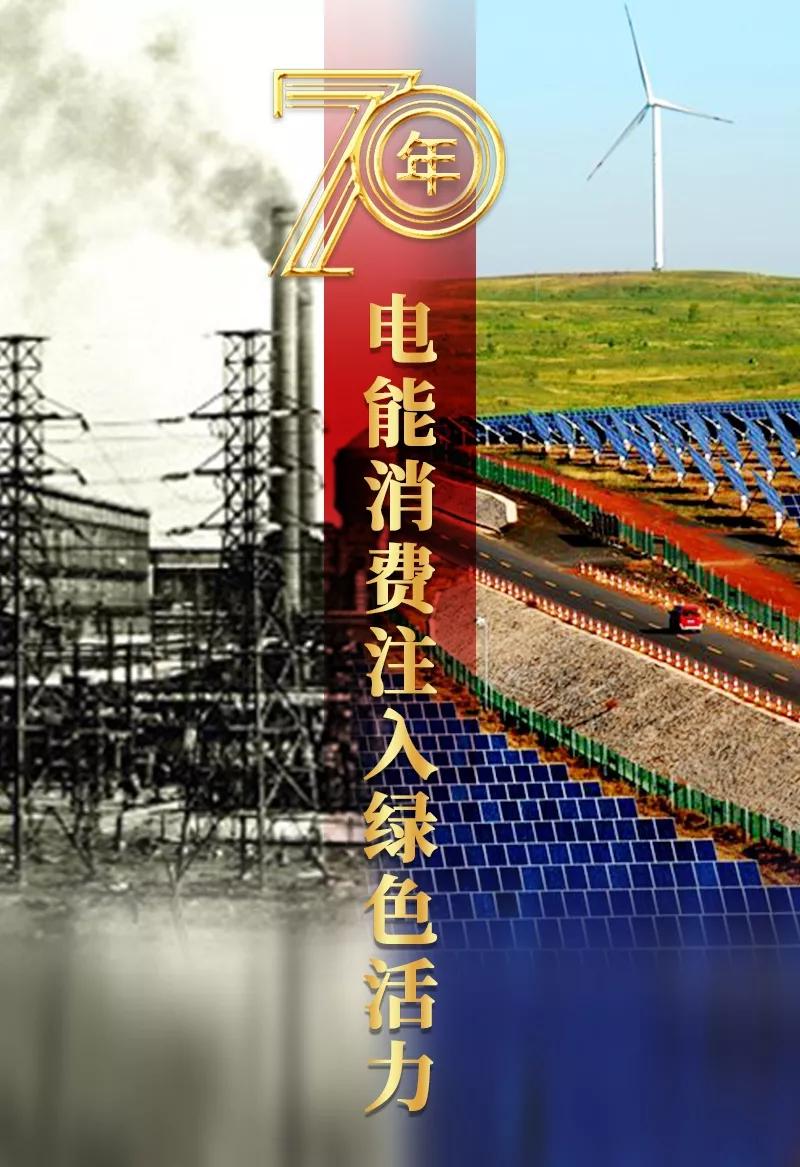 中国经济奇迹40年数据,中国经济发展速度震撼视频