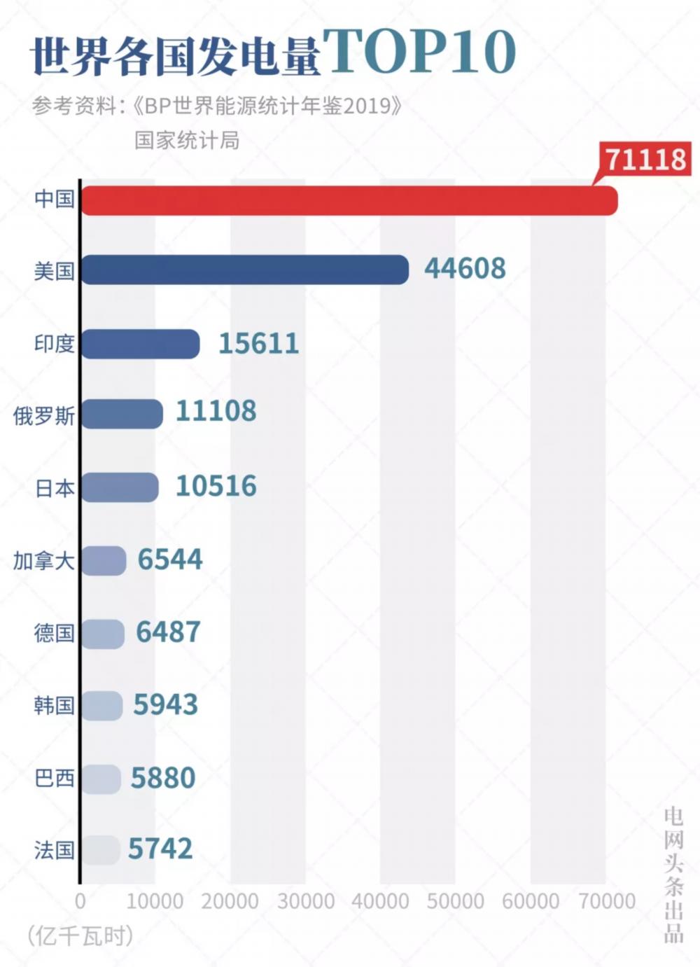 中国经济奇迹40年数据,中国经济发展速度震撼视频