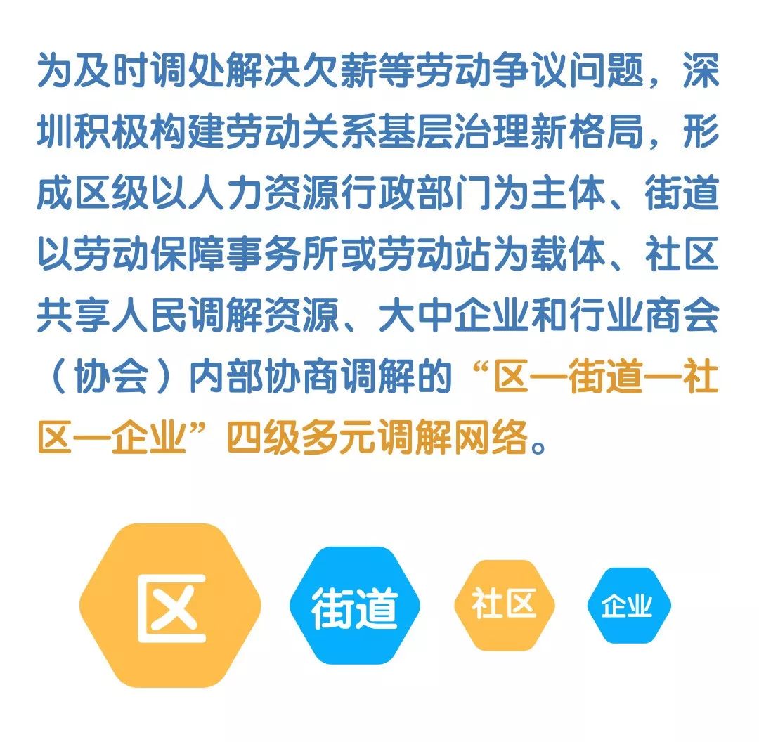 关于打击恶意欠薪的法律,打击恶意欠薪最新政策