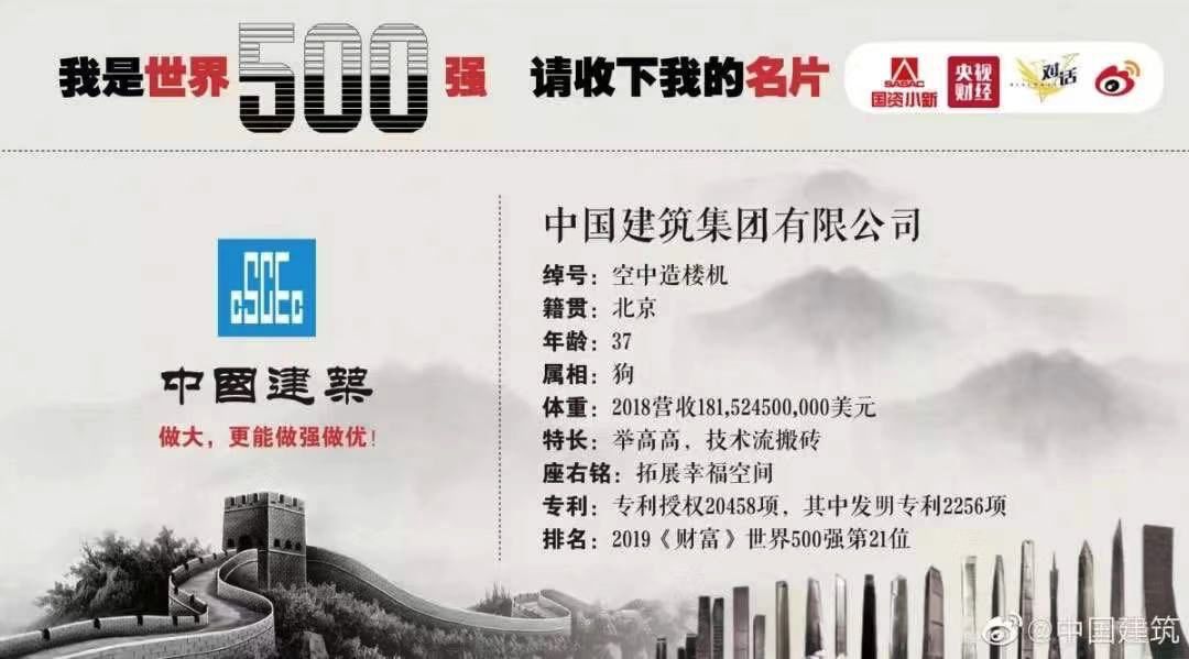 2024年中国企业大规划,2019中国大数据企业50强