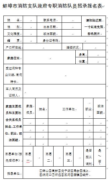 蚌埠市消防维保招聘,蚌埠政府专职消防员招聘