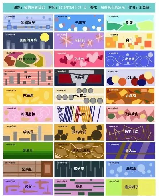 参观首都博物馆心得简短,参观北京自然博物馆的感想